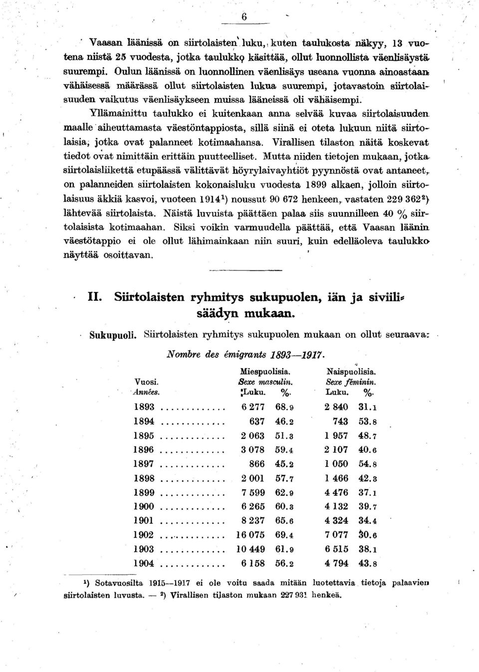 Yllämanttu taulukko e kutenkaan anna selvää kuvaa srtolasuuden maalle aheuttamasta väestöntapposta, sllä snä e oteta lukuun ntä srtolasa, otka ovat palanneet kotmaahansa.