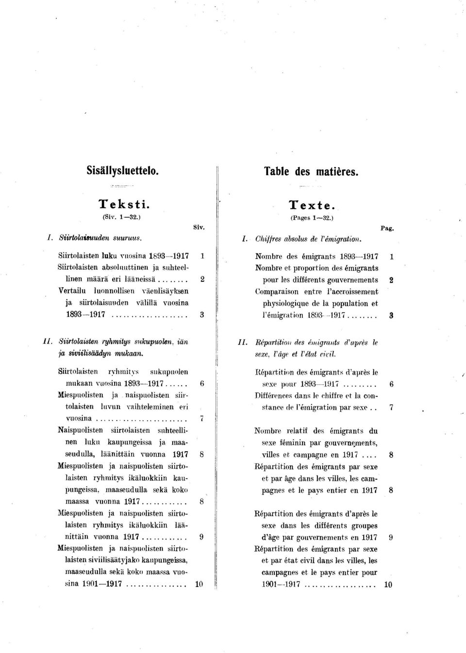 .. Nombre des émgrants Nombre et proporton des émgrants pour les dfférents gouvernements Comparason entre l accrossement physologque de la populaton et rémgraton.