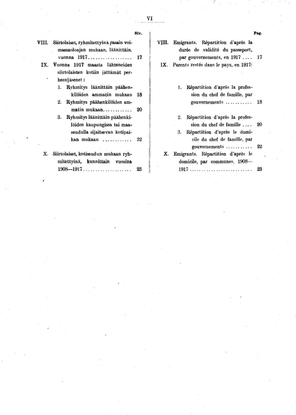 Emgrants. Répartton d'après la durée de valdté du passeport, par gouvernements, en... IX. Parents restés dans le pays, en :. Répartton d'après la professon du chef de famlle, par gouvernements.