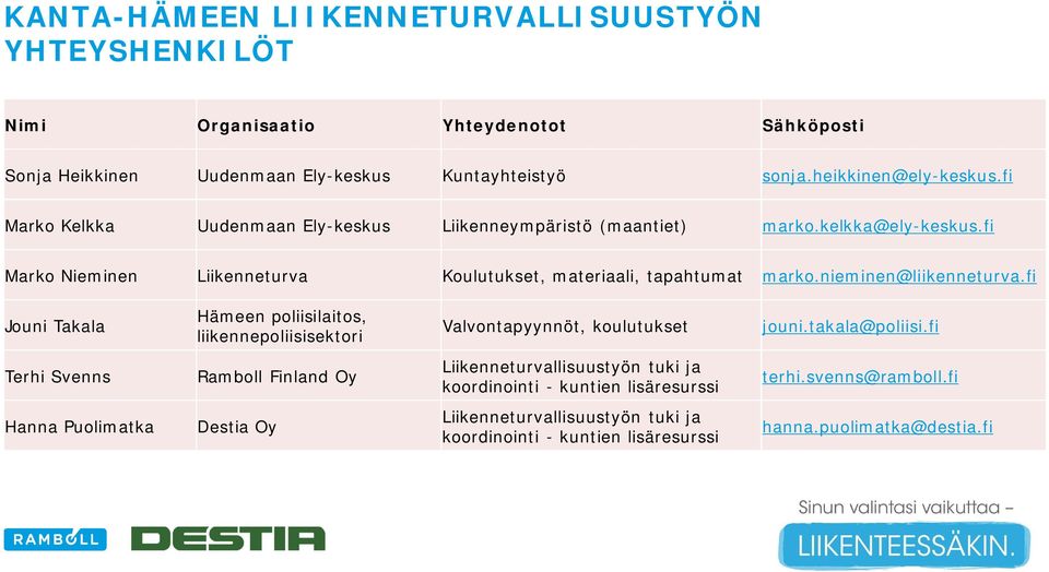 nieminen@liikenneturva.fi Jouni Takala Hämeen poliisilaitos, liikennepoliisisektori Valvontapyynnöt, koulutukset jouni.takala@poliisi.