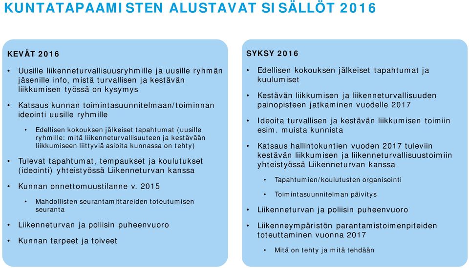 on tehty) Tulevat tapahtumat, tempaukset ja koulutukset (ideointi) yhteistyössä Liikenneturvan kanssa Kunnan onnettomuustilanne v.