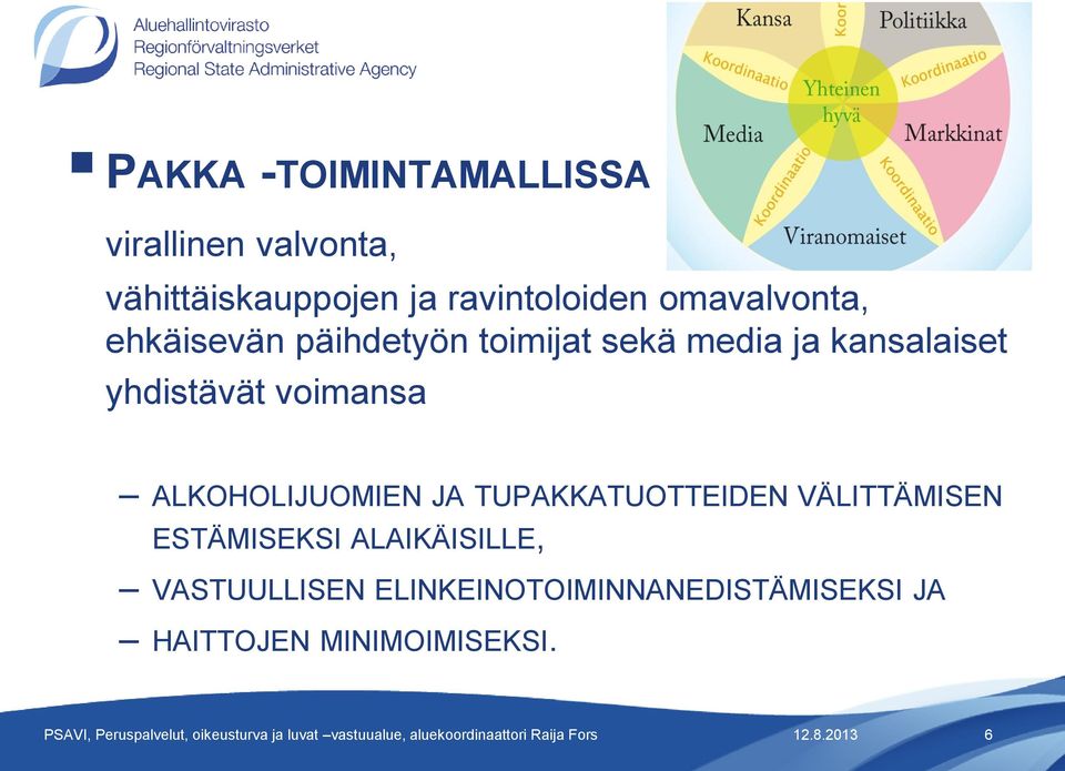 voimansa ALKOHOLIJUOMIEN JA TUPAKKATUOTTEIDEN VÄLITTÄMISEN ESTÄMISEKSI