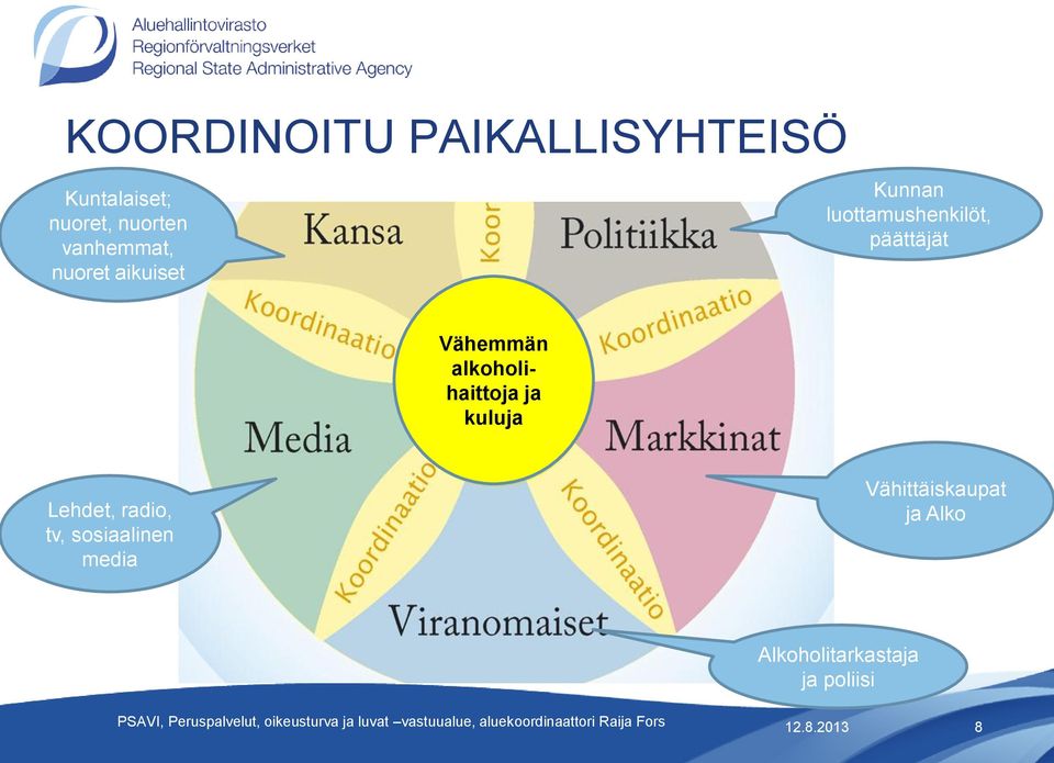 Vähemmän alkoholihaittoja ja kuluja Lehdet, radio, tv,