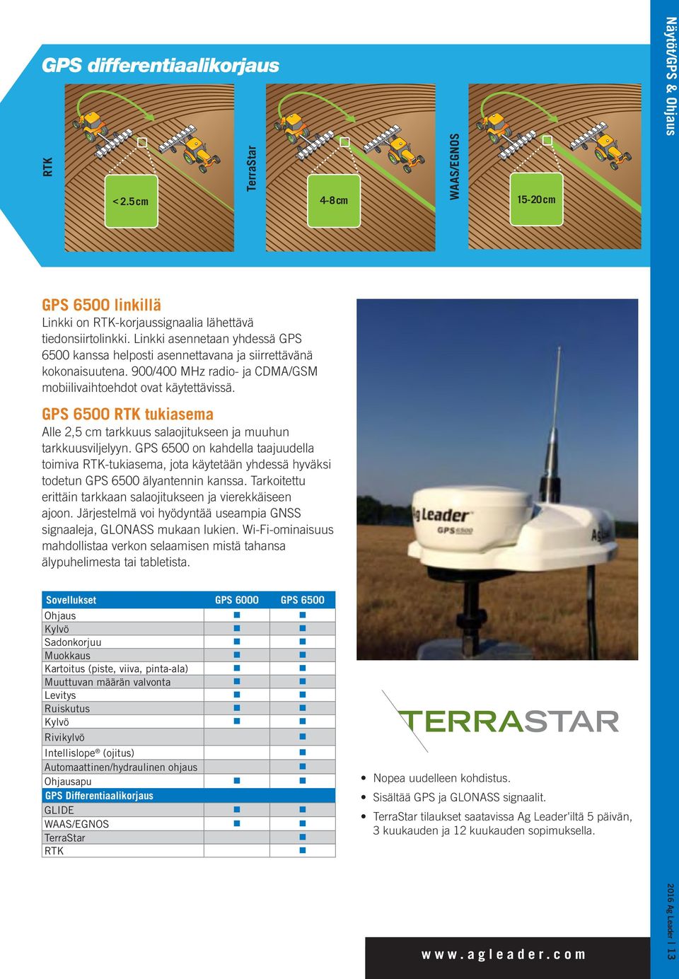 GPS 6500 RTK tukiasema Alle 2,5 cm tarkkuus salaojitukseen ja muuhun tarkkuusviljelyyn.