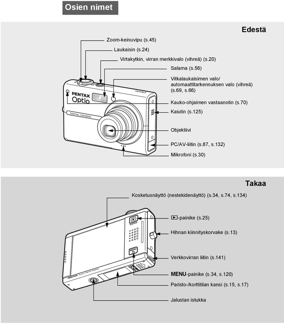 Digitaalikamera. Käyttöopas. Lue käyttöopas ennen kameralla kuvaamista,  jotta pääset selville kameran kaikista ominaisuuksista. - PDF Ilmainen  lataus