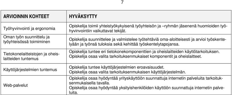 Opiskelija suunnittelee ja valmistelee työtehtäviä oma-aloitteisesti ja arvioi työskentelyään ja työnsä tuloksia sekä kehittää työskentelytapojansa.