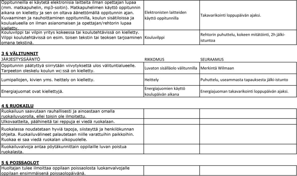 Kuvaaminen ja nauhoittaminen oppitunnilla, koulun sisätiloissa ja koulualueella on ilman asianomaisen ja opettajan/rehtorin lupaa kielletty.