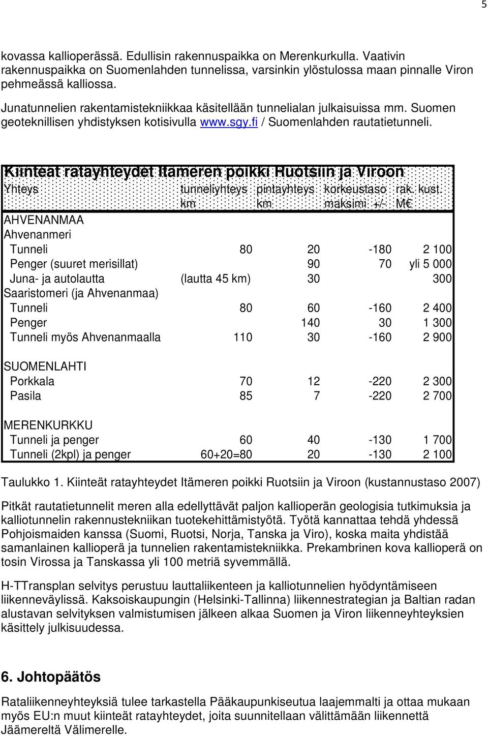 Kiinteät ratayhteydet Itämeren poikki Ruotsiin ja Viroon Yhteys tunneliyhteys pintayhteys korkeustaso rak. kust.