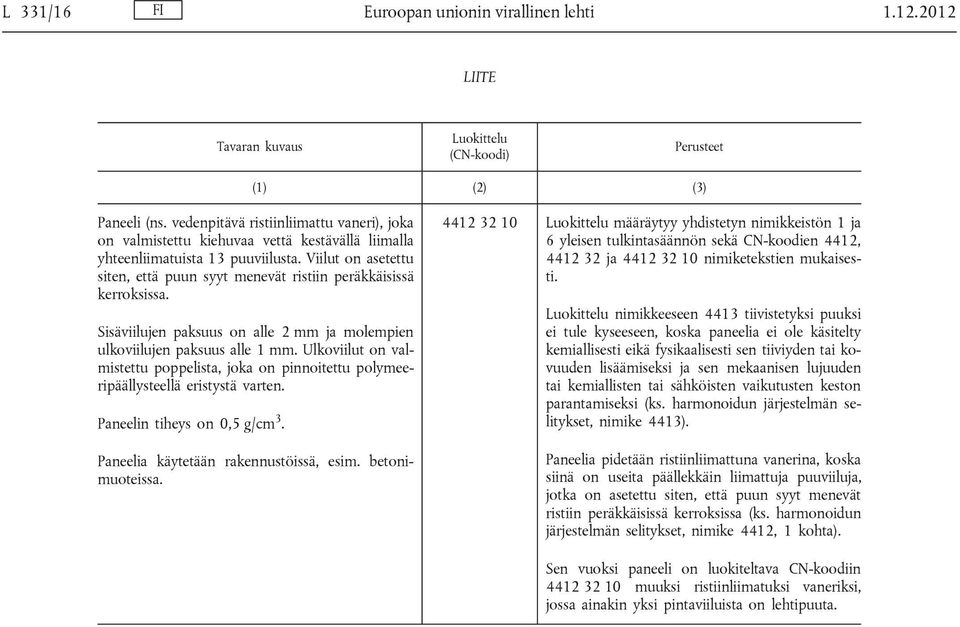 Ulkoviilut on valmistettu poppelista, joka on pinnoitettu polymeeripäällysteellä eristystä varten. Paneelin tiheys on 0,5 g/cm 3. Paneelia käytetään rakennustöissä, esim. betonimuoteissa.