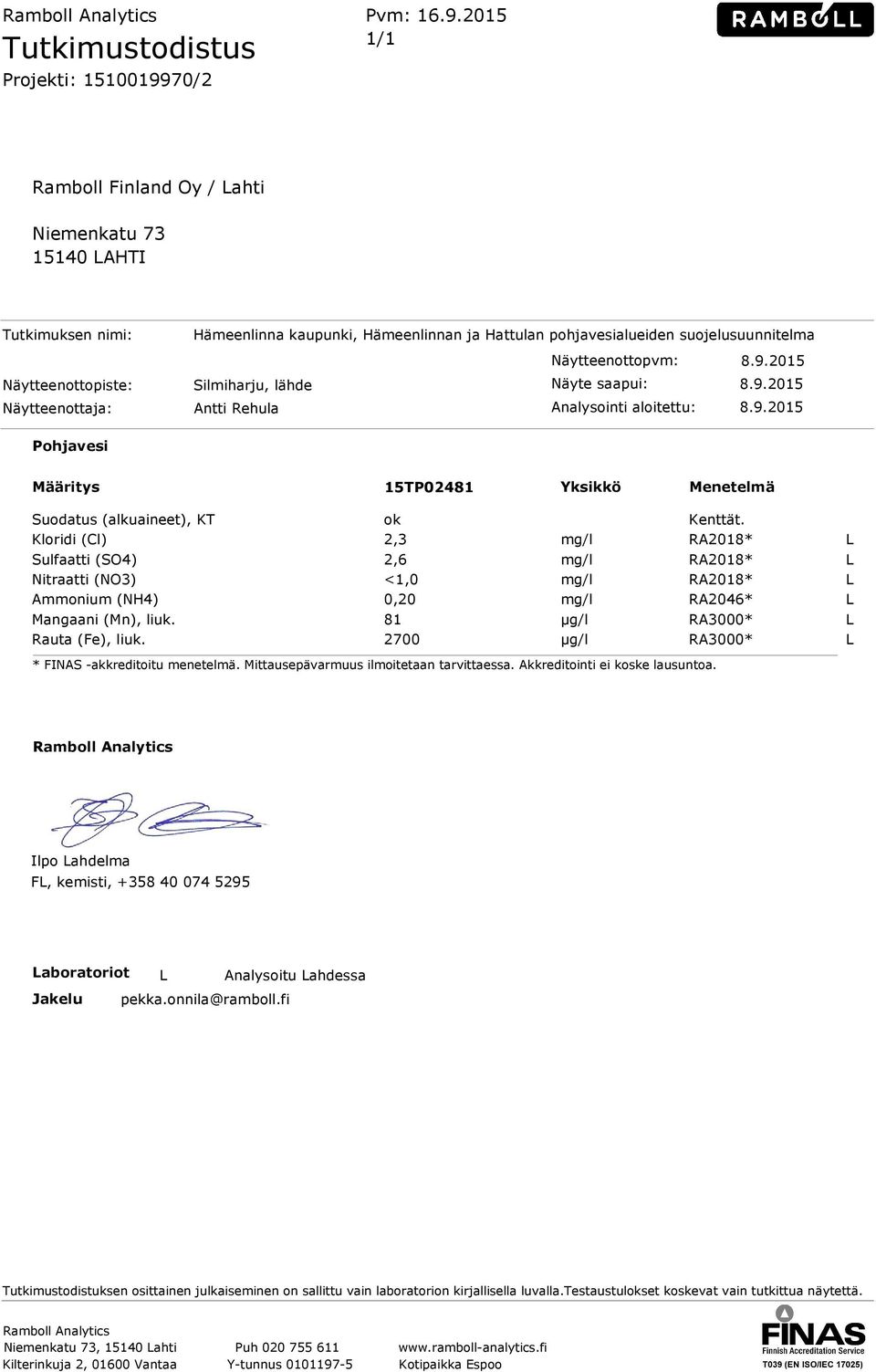 15TP02481 ok Kloridi (Cl) 2,3 Sulfaatti (SO4) 2,6 Nitraatti (NO3) <1,0 Ammonium