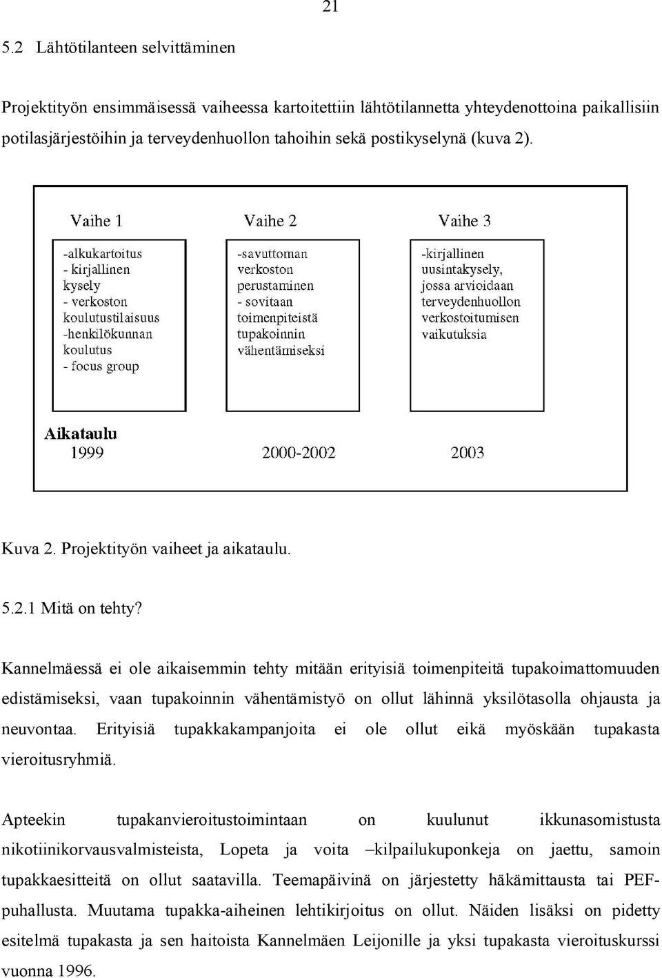 Kannelmäessä ei ole aikaisemmin tehty mitään erityisiä toimenpiteitä tupakoimattomuuden edistämiseksi, vaan tupakoinnin vähentämistyö on ollut lähinnä yksilötasolla ohjausta ja neuvontaa.