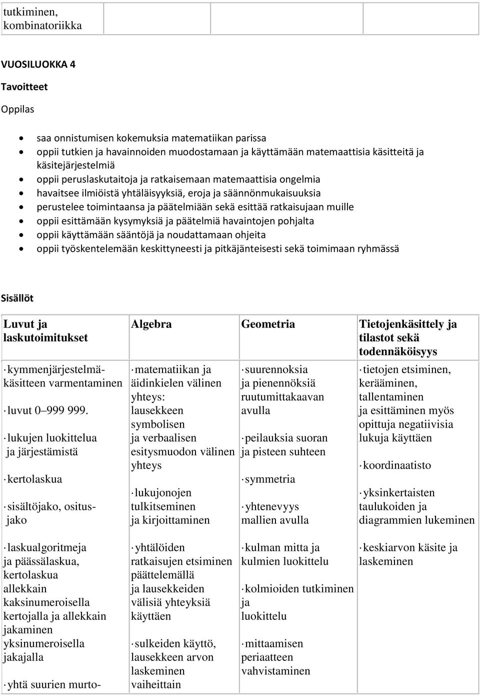 ratkaisujaan muille oppii esittämään kysymyksiä ja päätelmiä havaintojen pohjalta oppii käyttämään sääntöjä ja noudattamaan ohjeita oppii työskentelemään keskittyneesti ja pitkäjänteisesti sekä