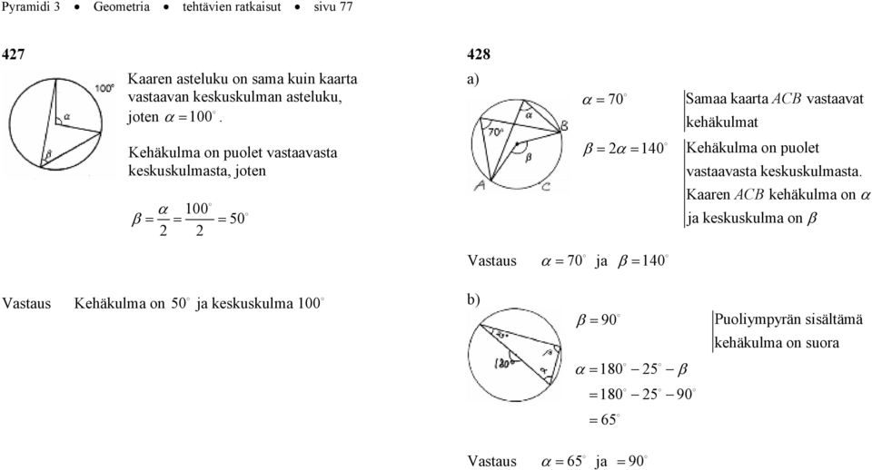 a) 70 Samaa kaata CB vastaavat kehäkulmat Kehäkulma on puolet vastaavasta keskuskulmasta, joten 00 β 50 β 40