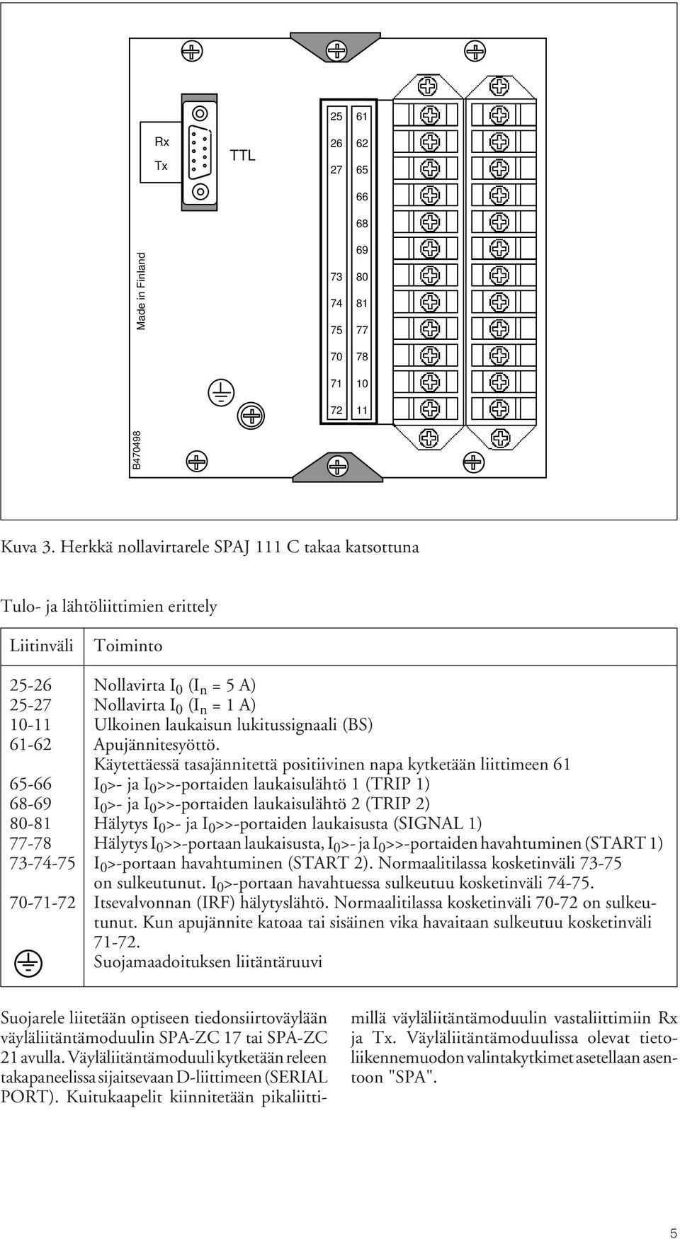 lukitussignaali (BS) 61-62 Apujännitesyöttö.