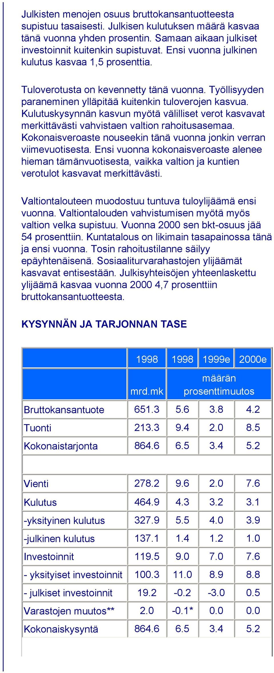 Kulutuskysynnän kasvun myötä välilliset verot kasvavat merkittävästi vahvistaen valtion rahoitusasemaa. Kokonaisveroaste nouseekin tänä vuonna jonkin verran viimevuotisesta.