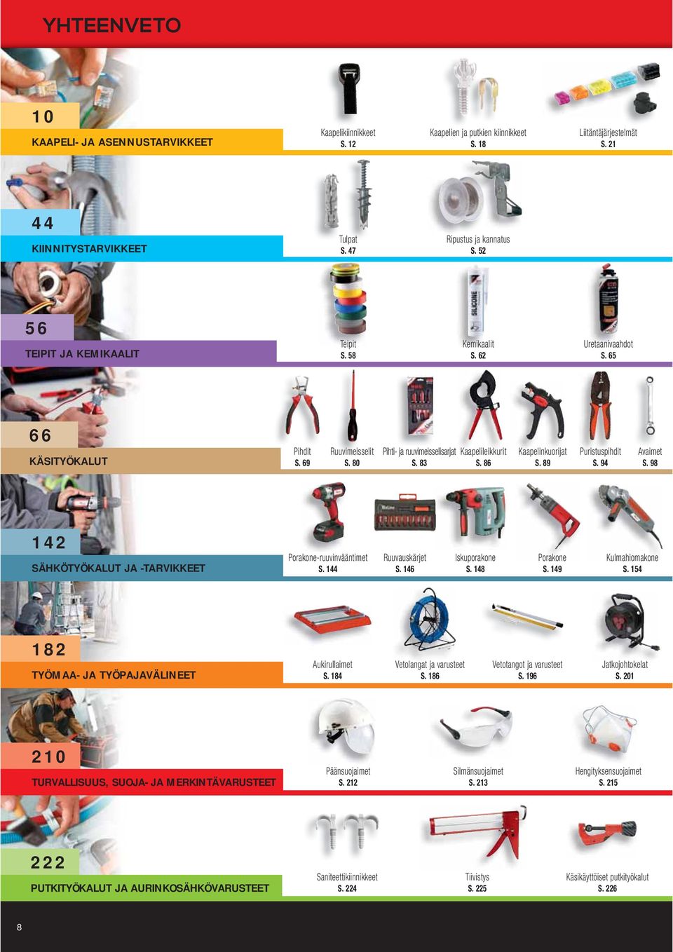 86 Kaapelinkuorijat S. 89 Puristuspihdit S. 94 Avaimet S. 98 142 SÄHKÖTYÖKALUT JA -TARVIKKEET Porakone-ruuvinvääntimet S. 144 Ruuvauskärjet S. 146 Iskuporakone S. 148 Porakone S. 149 Kulmahiomakone S.