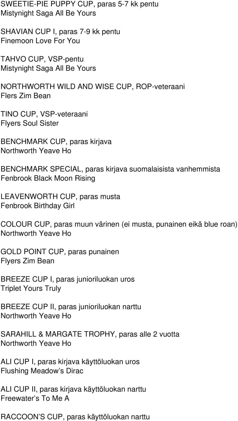 LEAVENWORTH CUP, paras musta Fenbrook Birthday Girl COLOUR CUP, paras muun värinen (ei musta, punainen eikä blue roan) GOLD POINT CUP, paras punainen Flyers Zim Bean BREEZE CUP I, paras junioriluokan