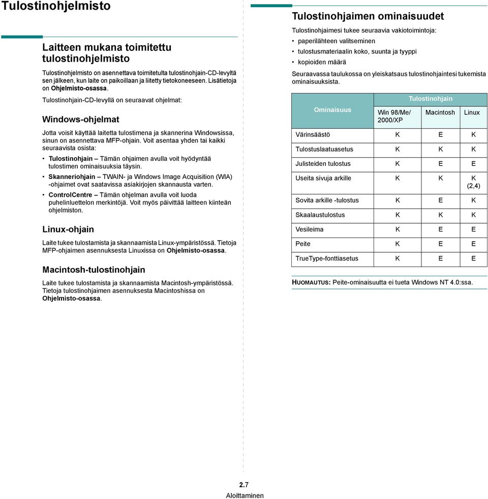 Tulostinohjain-CD-levyllä on seuraavat ohjelmat: Windows-ohjelmat Jotta voisit käyttää laitetta tulostimena ja skannerina Windowsissa, sinun on asennettava MFP-ohjain.