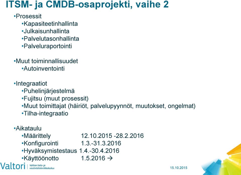 prosessit) Muut toimittajat (häiriöt, palvelupyynnöt, muutokset, ongelmat) Tilha-integraatio Aikataulu