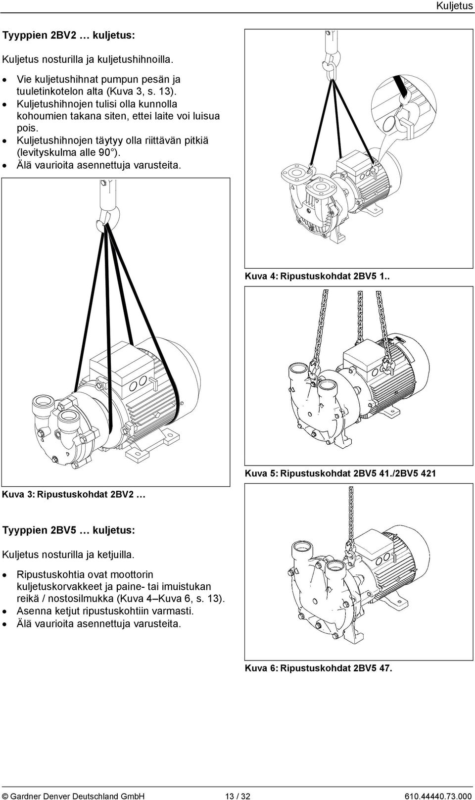 Kuva 4: Ripustuskohdat 2BV5 1.. Kuva 5: Ripustuskohdat 2BV5 41./2BV5 421 Kuva 3: Ripustuskohdat 2BV2 Tyyppien 2BV5 kuljetus: Kuljetus nosturilla ja ketjuilla.