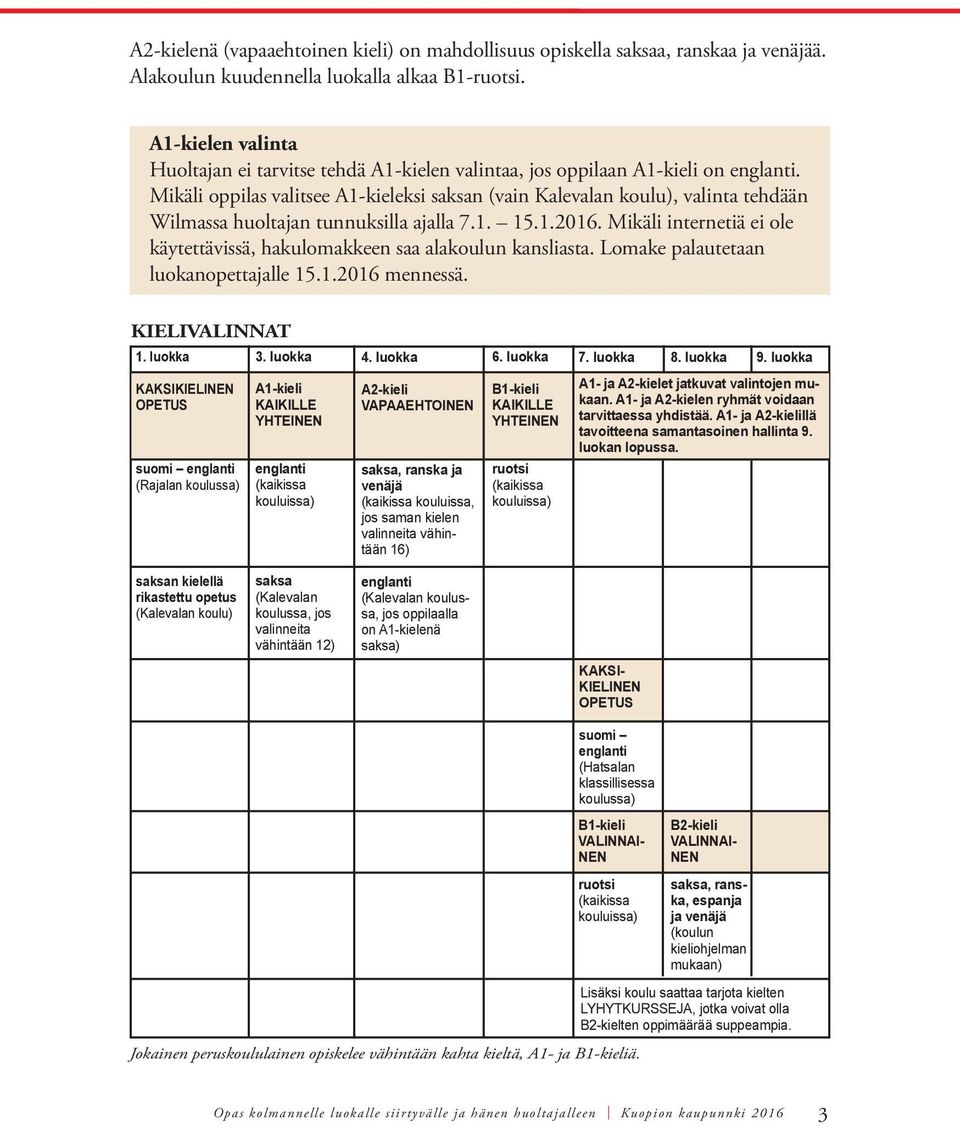 Mikäli oppilas valitsee A1-kieleksi saksan (vain Kalevalan koulu), valinta tehdään Wilmassa huoltajan tunnuksilla ajalla 7.1. 15.1.2016.