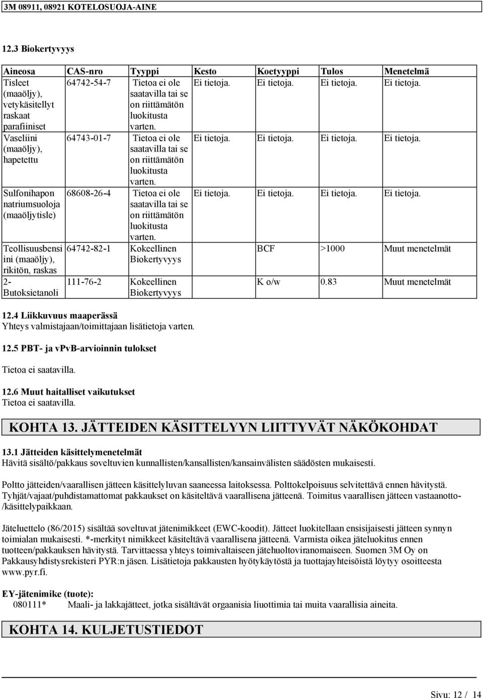 Ei tietoja.