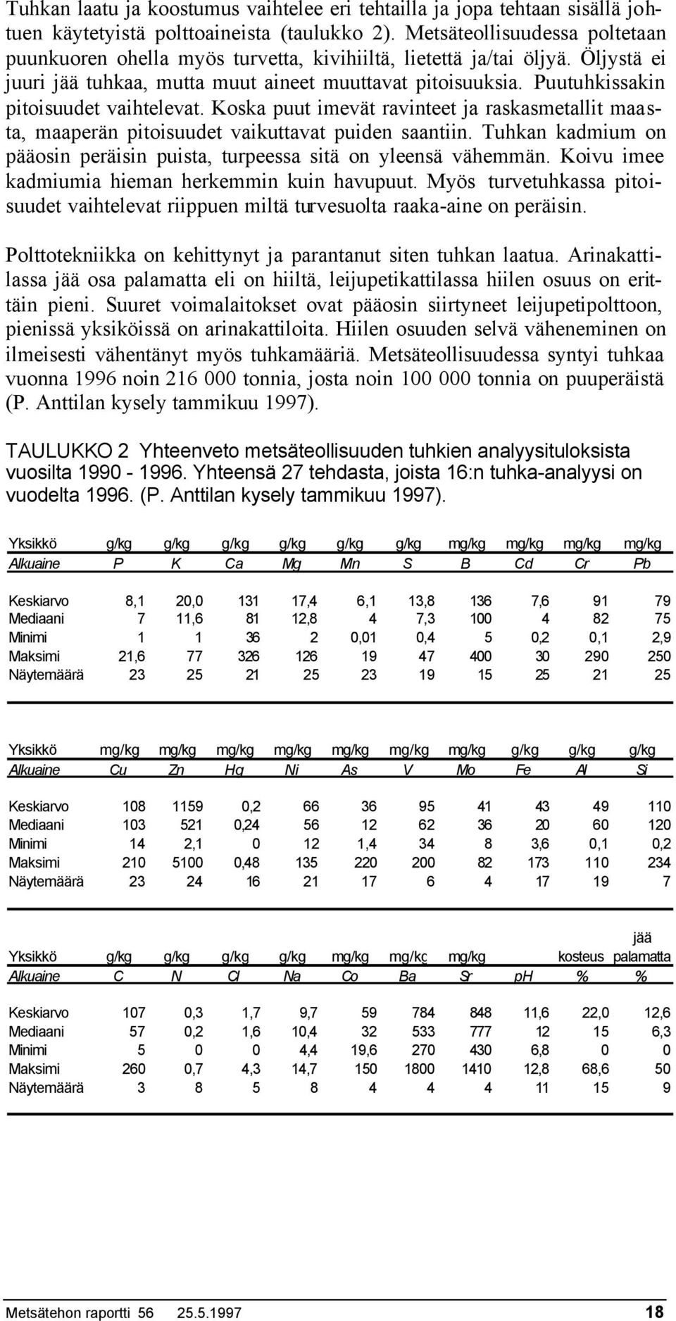 Puutuhkissakin pitoisuudet vaihtelevat. Koska puut imevät ravinteet ja raskasmetallit maasta, maaperän pitoisuudet vaikuttavat puiden saantiin.