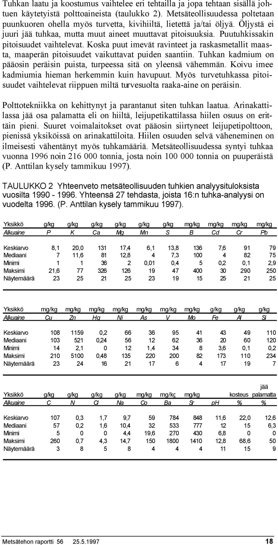 Puutuhkissakin pitoisuudet vaihtelevat. Koska puut imevät ravinteet ja raskasmetallit maasta, maaperän pitoisuudet vaikuttavat puiden saantiin.