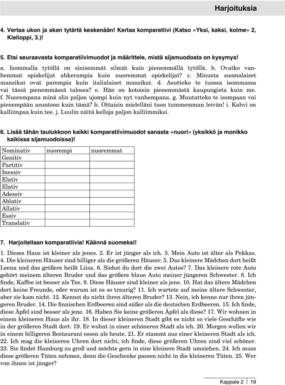 Ovatko vanhemmat opiskelijat ahkerampia kuin nuoremmat opiskelijat? c. Minusta suomalaiset mansikat ovat parempia kuin italialaiset mansikat. d.