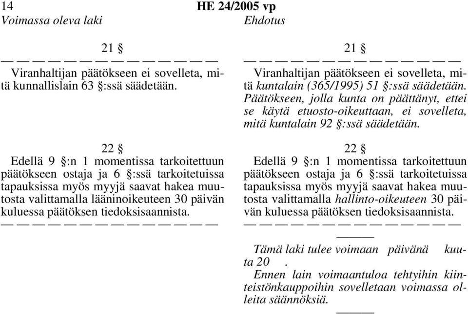 tiedoksisaannista. 21 Viranhaltijan päätökseen ei sovelleta, mitä kuntalain (365/1995) 51 :ssä säädetään.