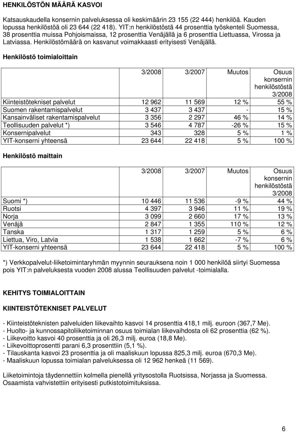 Henkilöstömäärä on kasvanut voimakkaasti erityisesti Venäjällä.