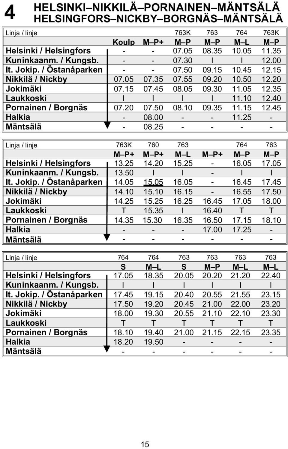 35 Laukkoski l l l l 11.10 12.40 Pornainen / Borgnäs 07.20 07.50 08.10 09.35 11.15 12.45 Halkia - 08.00 - - 11.25 - Mäntsälä - 08.