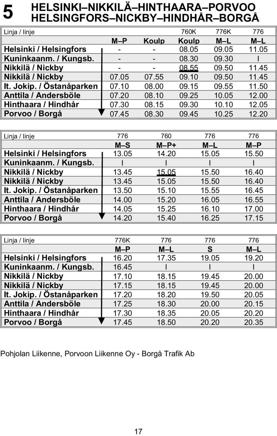 00 Hinthaara / Hindhår 07.30 08.15 09.30 10.10 12.05 Porvoo / Borgå 07.45 08.30 09.45 10.25 12.20 Linja / linje 776 760 776 776 M S M P+ M L M P Helsinki / Helsingfors 13.05 14.20 15.05 15.