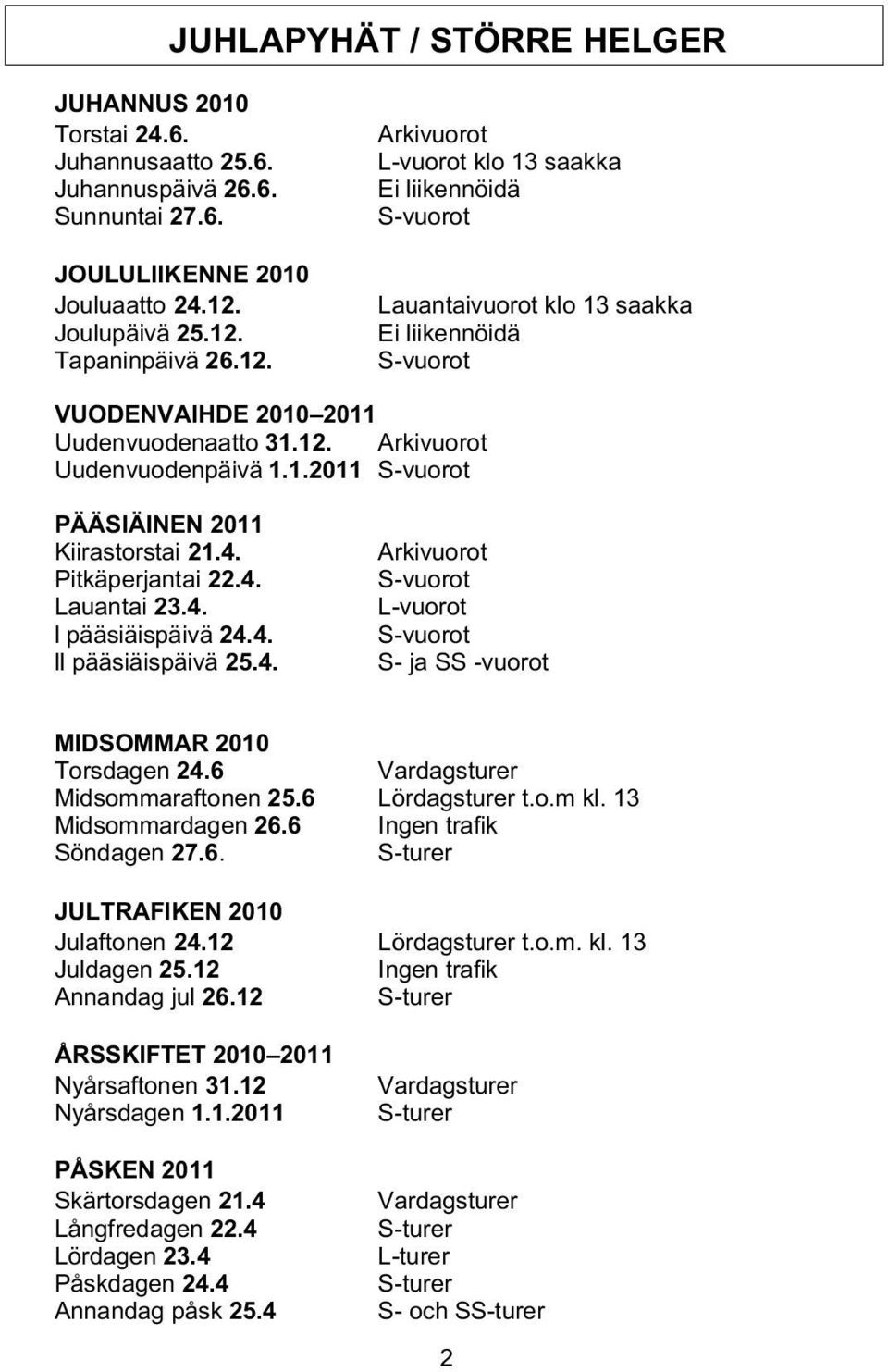 1.2011 S-vuorot PÄÄSIÄINEN 2011 Kiirastorstai 21.4. Pitkäperjantai 22.4. Lauantai 23.4. l pääsiäispäivä 24.4. ll pääsiäispäivä 25.4. Arkivuorot S-vuorot L-vuorot S-vuorot S- ja SS -vuorot MIDSOMMAR 2010 Torsdagen 24.