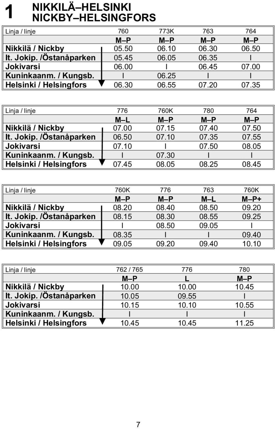 50 07.10 07.35 07.55 Jokivarsi 07.10 l 07.50 08.05 Kuninkaanm. / Kungsb. l 07.30 l l Helsinki / Helsingfors 07.45 08.05 08.25 08.