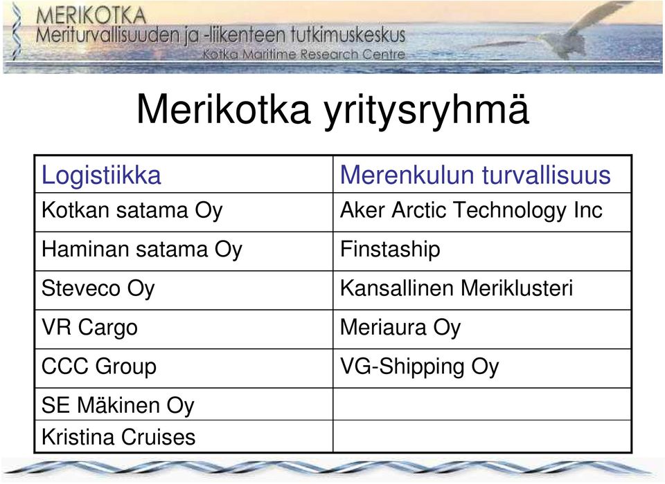 turvallisuus Aker Arctic Technology Inc Finstaship