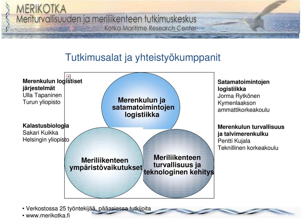 turvallisuus ja teknologinen kehitys Satamatoimintojen logistiikka Jorma Rytkönen Kymenlaakson ammattikorkeakoulu Merenkulun