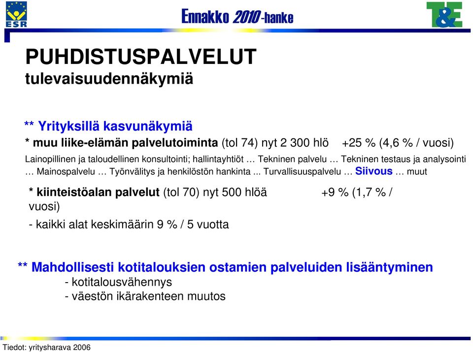 Työnvälitys ja henkilöstön hankinta.