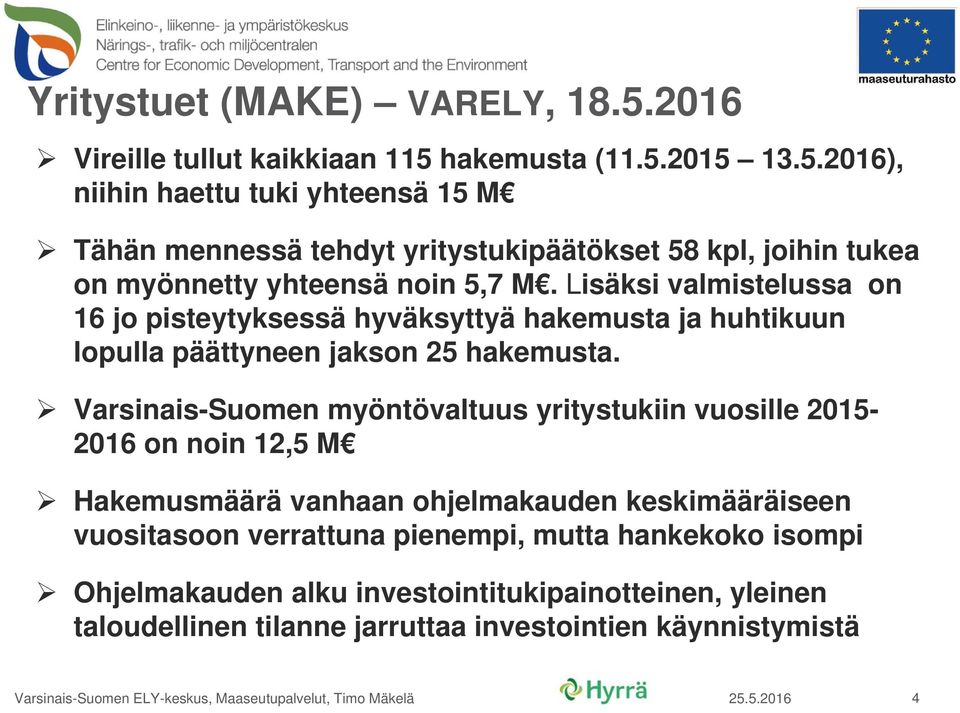 Varsinais-Suomen myöntövaltuus yritystukiin vuosille 2015-2016 on noin 12,5 M Hakemusmäärä vanhaan ohjelmakauden keskimääräiseen vuositasoon verrattuna pienempi, mutta hankekoko