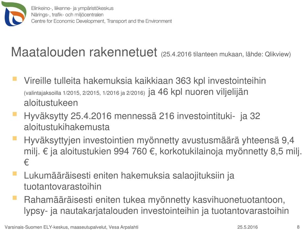 viljelijän aloitustukeen Hyväksytty 25.4.2016 mennessä 216 investointituki- ja 32 aloitustukihakemusta Hyväksyttyjen investointien myönnetty avustusmäärä yhteensä 9,4 milj.