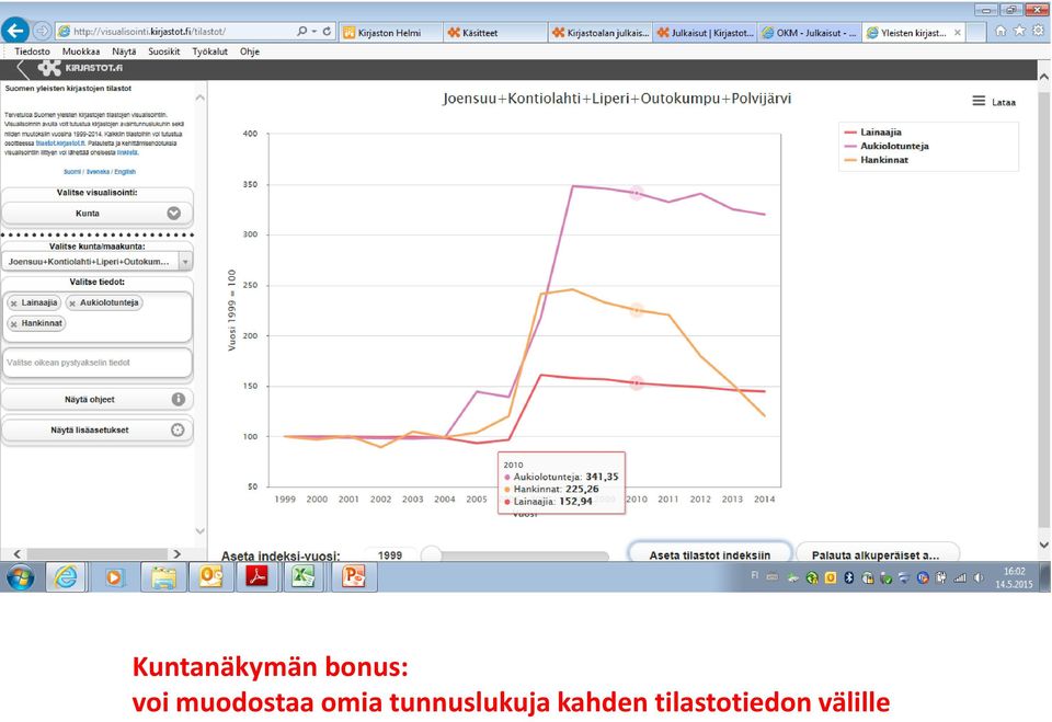 tunnuslukuja kahden