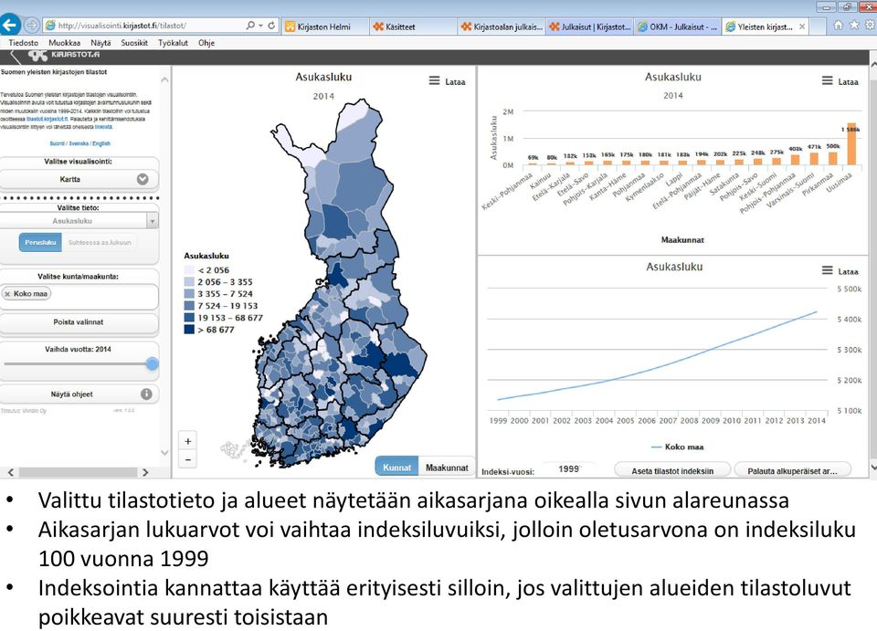 oletusarvona on indeksiluku 100 vuonna 1999 Indeksointia kannattaa käyttää