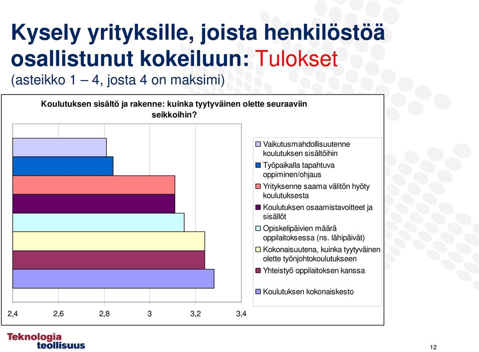 Vaikutusmahdollisuutenne koulutuksen sisältöihin Työpaikalla tapahtuva oppiminen/ohjaus Yrityksenne saama välitön hyöty koulutuksesta