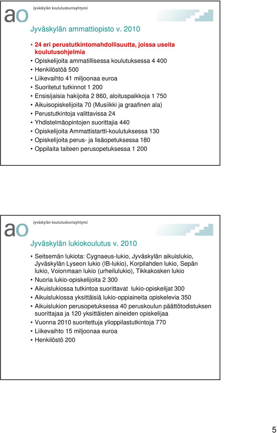 Ensisijaisia hakijoita 2 860, aloituspaikkoja 1 750 Aikuisopiskelijoita 70 (Musiikki ja graafinen ala) Perustutkintoja valittavissa 24 Yhdistelmäopintojen suorittajia 440 Opiskelijoita