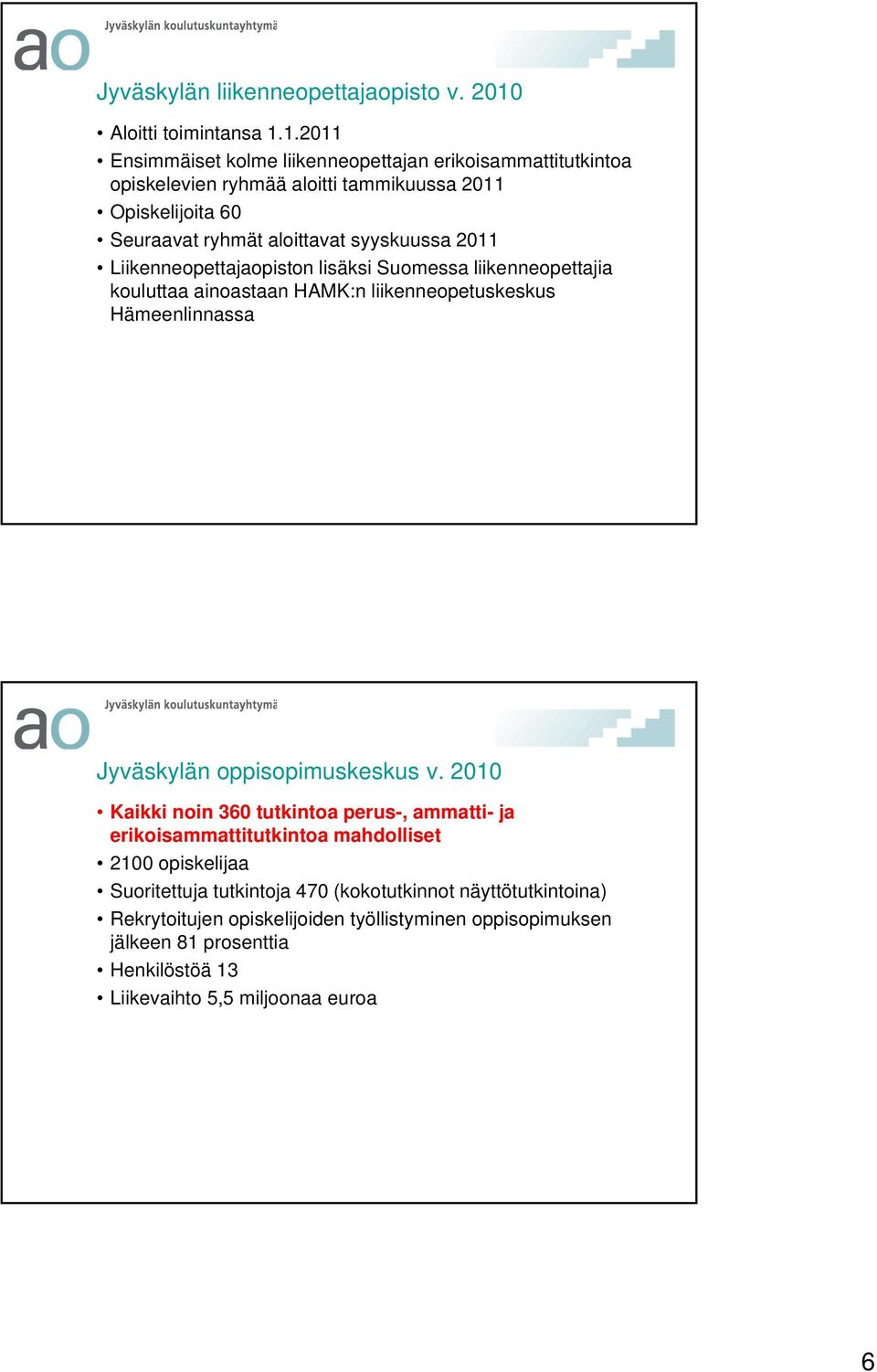 1.2011 Ensimmäiset kolme liikenneopettajan erikoisammattitutkintoa opiskelevien ryhmää aloitti tammikuussa 2011 Opiskelijoita 60 Seuraavat ryhmät aloittavat