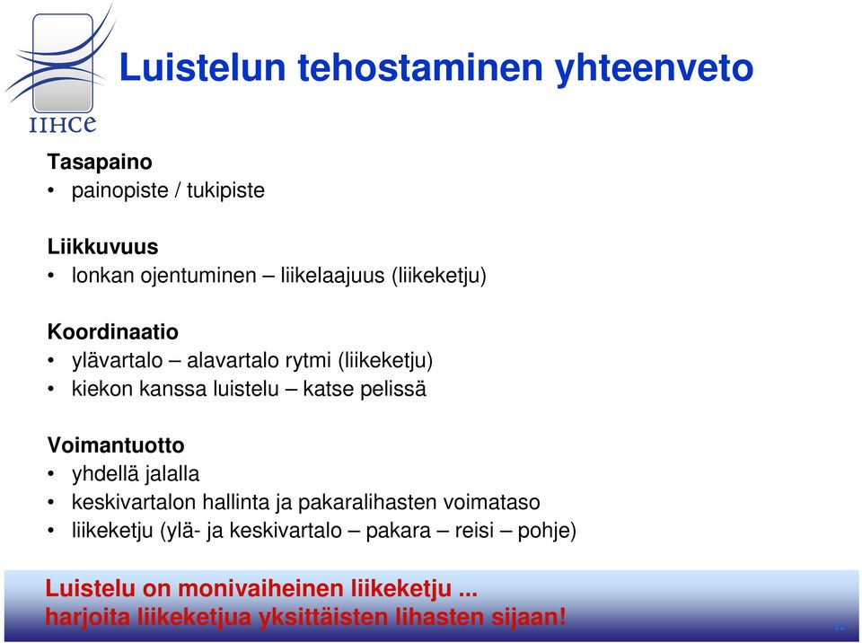 Voimantuotto yhdellä jalalla keskivartalon hallinta ja pakaralihasten voimataso liikeketju (ylä- ja