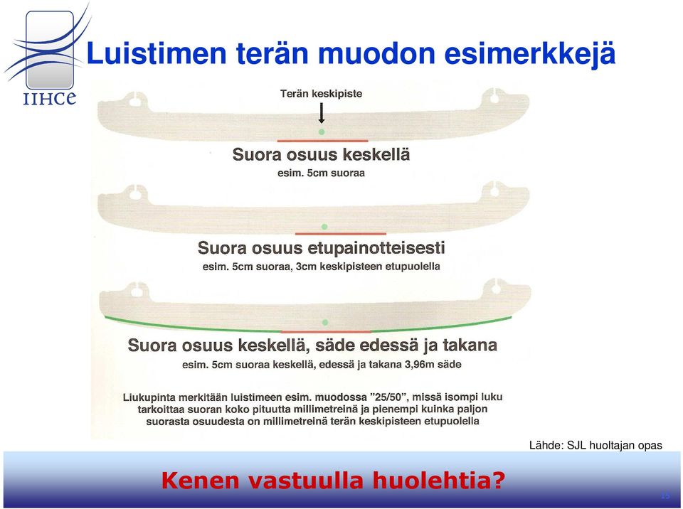 huoltajan opas Kenen