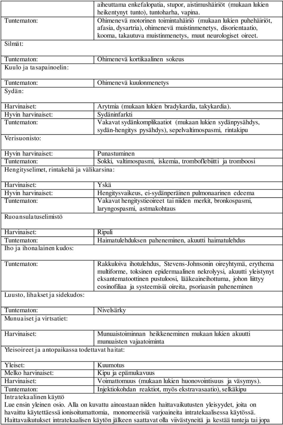 Ohimenevä kortikaalinen sokeus Ohimenevä kuulonmenetys Arytmia (mukaan lukien bradykardia, takykardia).