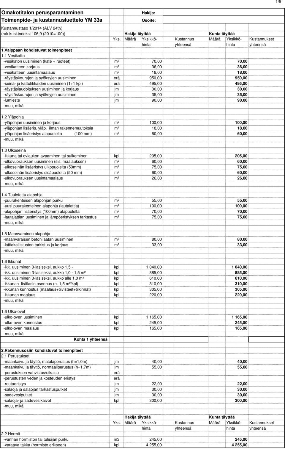 -seinä- ja kattotikkaiden uusiminen (1+1 kpl) 495,00 495,00 -räystäslaudoituksen uusiminen ja korjaus jm 30,00 30,00 -räystäskourujen ja syöksyjen uusiminen jm 35,00 35,00 -lumieste jm 90,00 90,00 1.