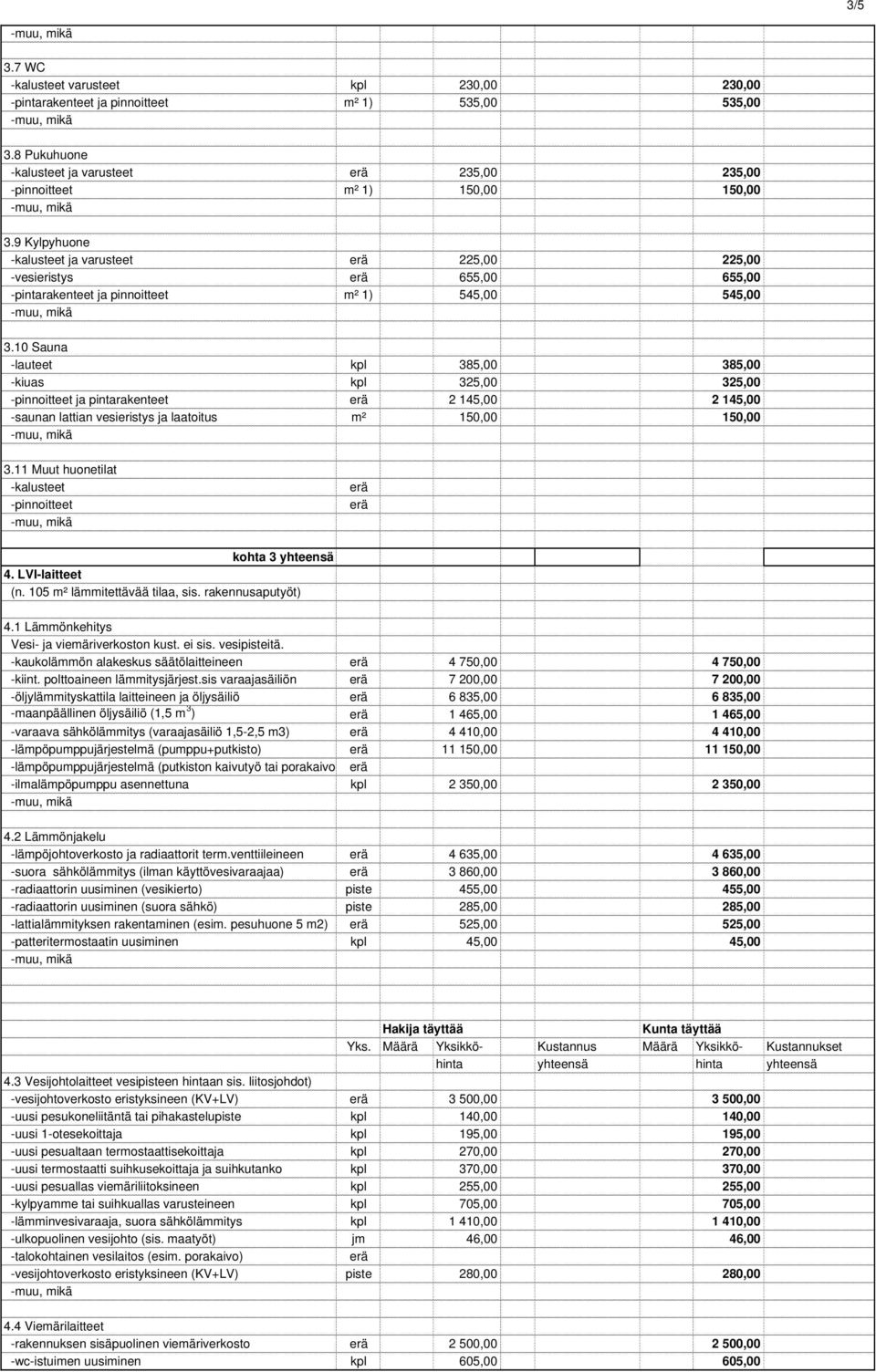 10 Sauna -lauteet kpl 385,00 385,00 -kiuas kpl 325,00 325,00 -pinnoitteet ja pintarakenteet 2 145,00 2 145,00 -saunan lattian vesieristys ja laatoitus m² 150,00 150,00 3.